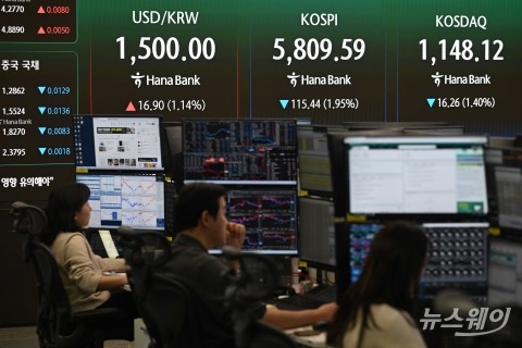 미-이란 협상 줄다리기 속 원·달러 환율 1500원대 재진입