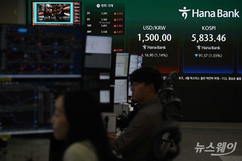 중동 리스크 장기화 우려에···원·달러 환율, 1504.9원 상승 개장