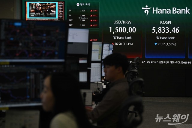 중동 리스크 장기화 우려에···원·달러 환율, 1504.9원 상승 개장