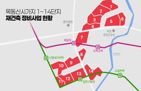 설계업계 압·여·성 수주 마무리···목동서 최후 격돌