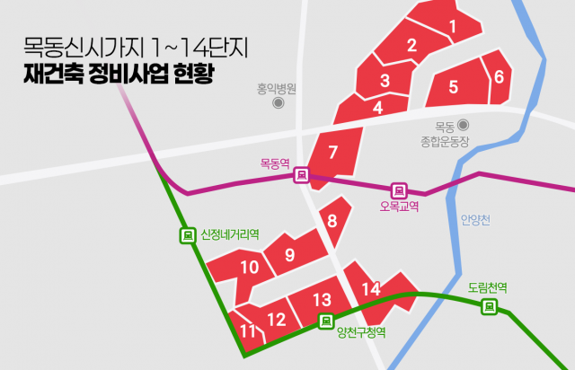 설계업계 압·여·성 수주 마무리···목동서 최후 격돌