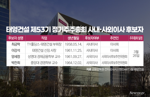 태영건설, 이강석 신임 사장 선임···워크아웃 탈출 총력전