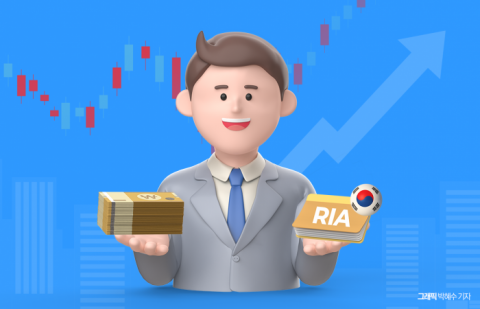 해외주식 국내복귀 'RIA' 계좌 출시···5000만원 한도 유지