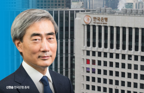 한은 "자산운용, AI 도입 필수···거버넌스 갖춰야"