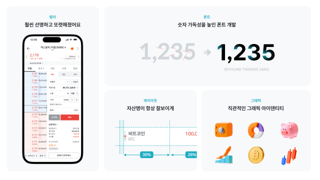 플랫폼 UX 개편한 빗썸, 트레이딩 강화