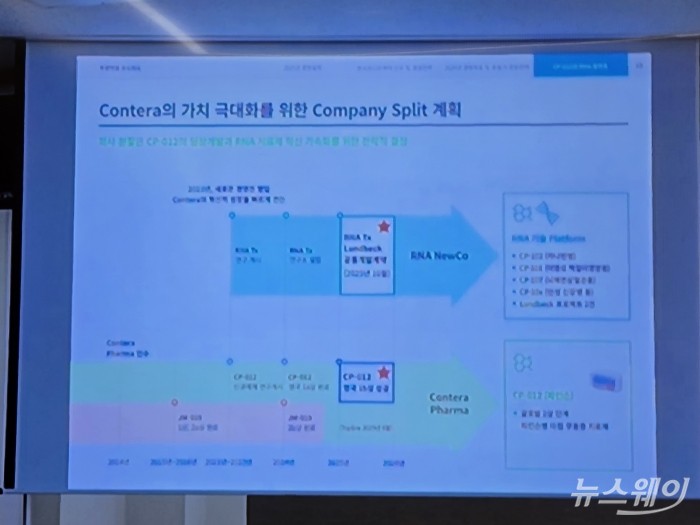 부광약품이 서울 동작구 부광약품 본사에서 24일 주주총회를 열고 자회사 콘테라파마의 새로운 전략을 발표했다. 사진=이병현 기자