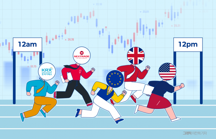 그래픽=이찬희 기자