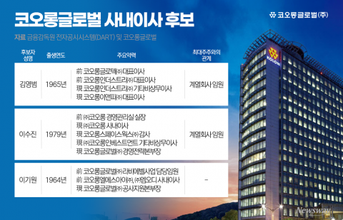 코오롱글로벌, 이사회 물갈이···'재무·안전' 방점