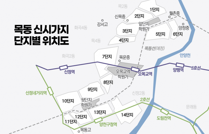 그래픽=이찬희 기자