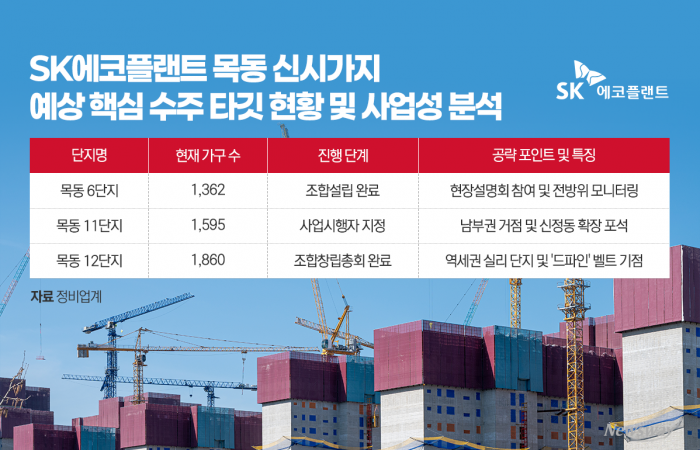 그래픽=이찬희 기자