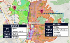 동탄2신도시 개발 막바지···수도권 남부 중심축 부상