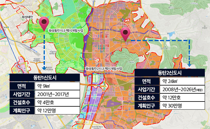 동탄신도시 개요. 사진=부동산인포