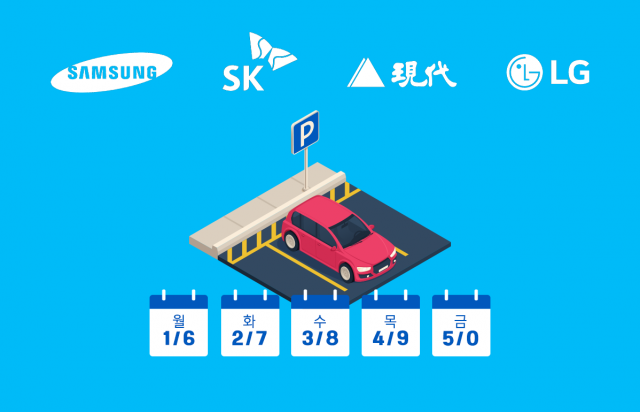 삼성·SK·LG·현대까지 움직였다···재계 '에너지 긴축' 본격화