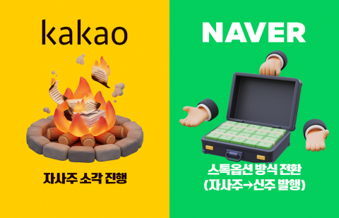 자사주 소각에 스톡옵션 정비···상법 개정 대비 분주한 네카오