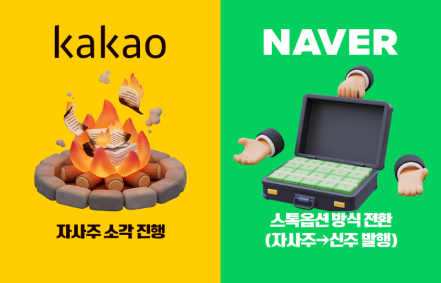 자사주 소각에 스톡옵션 정비···상법 개정 대비 분주한 네카오