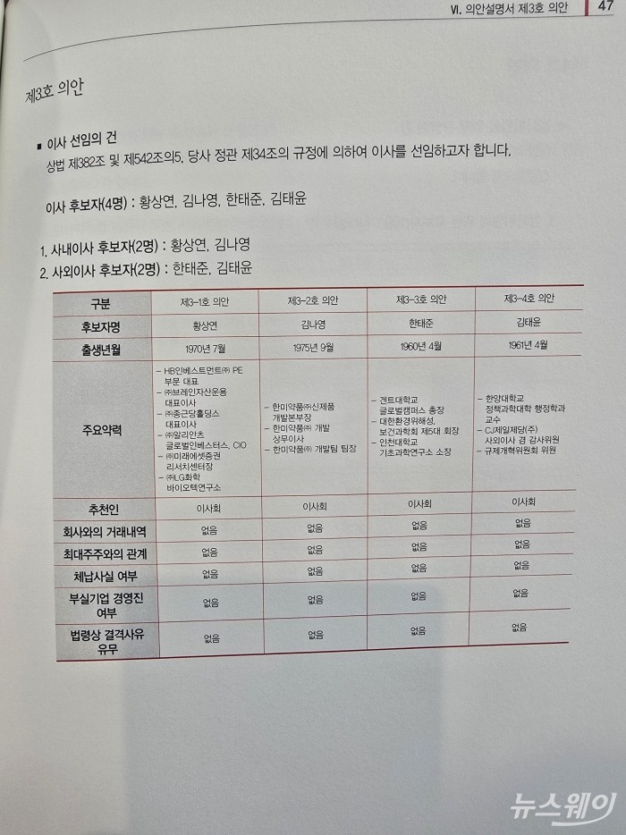 한미약품 신임 대표로 선임된 황상연 HB인베스트먼트 PE 대표의 사내이사 선임 안건이 31일 서울 송파구 한미약품그룹 본사에서 열린 정기주주총회에서 승인됐다. 사진=이병현 기자
