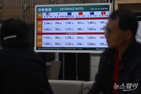 산산조각 난 종전 기대···원화가치 급락에 환율 급등