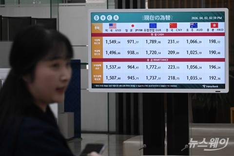 "위험 선호 심리 회복" 원·달러 환율, 하루 만에 1470원대 하락 출발