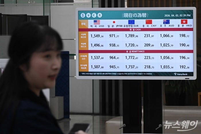 "위험 선호 심리 회복" 원·달러 환율, 하루 만에 1470원대 하락 출발