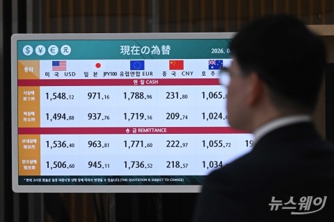 미·이란 협상 낙관론 재부상···원·달러 환율, 1478.8원 출발