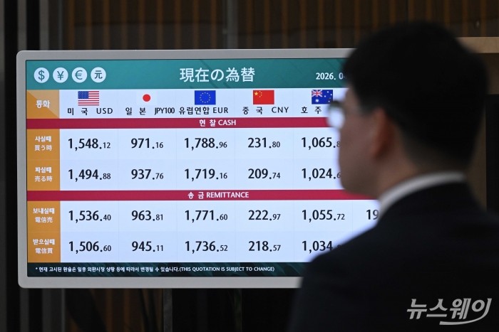 미·이란 협상 낙관론 재부상···원·달러 환율, 1478.8원 출발