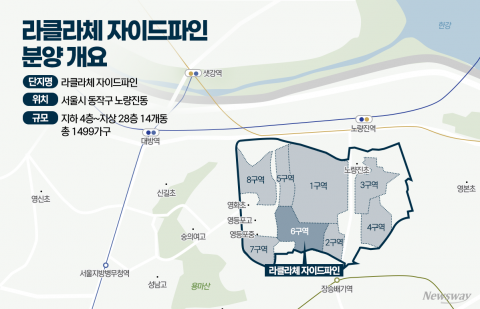'직주근접' 노량진 뉴타운 첫 분양 '라클라체자이드파인'