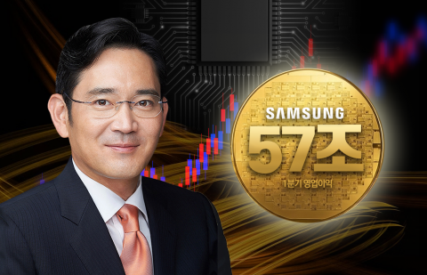 '300,000,000,000,000'···삼성전자, 연말 '꿈의 숫자' 현실화되나(종합)