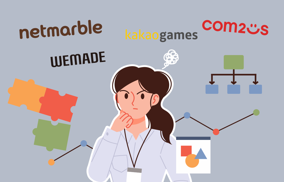 경영 효율·경쟁력 챙긴다...게임업계, 사업 재편 안간힘 - 뉴스 썸네일 이미지