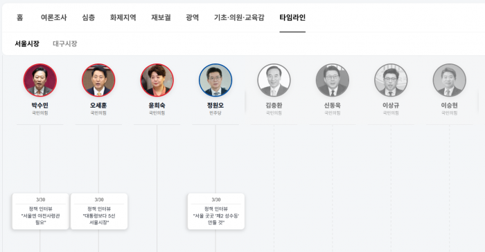 '점유율 2%' 다음, 'AI·선거' 이슈로 재도약 시동