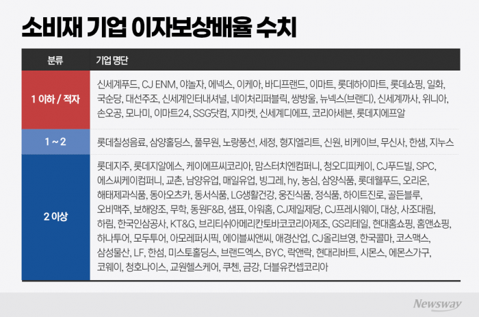 그래픽=박혜수 기자