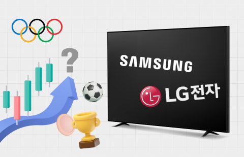 "골 넣어도 TV 안 바꾼다"···삼성·LG, 흔들리는 '스포츠 특수 공식'