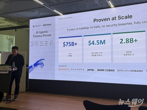 기관용 플랫폼 선언한 인젝티브 "AI 파이낸스 시대 최적화"