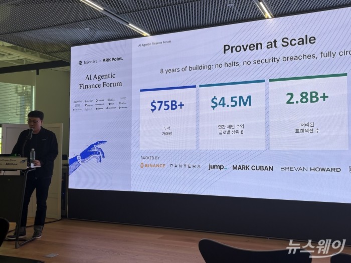 기관용 플랫폼 선언한 인젝티브 "AI 파이낸스 시대 최적화"
