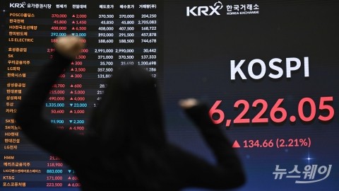 종전 기대에 코스피, 전쟁 후 첫 6200선 돌파