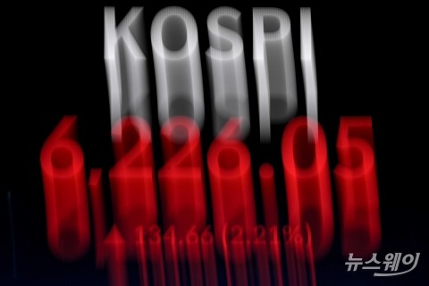 코스피, 중동전쟁 충격 딛고 6200선 회복 마감