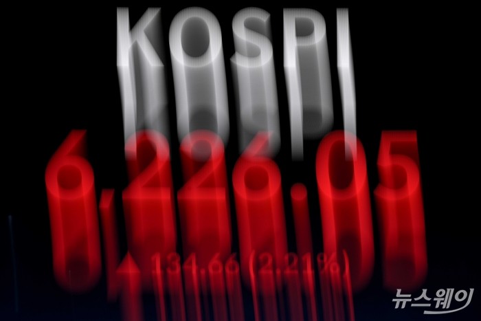 코스피가 이란 전쟁 개전 이후 처음으로 6200선을 회복하며 마감한 16일 오후, 서울 여의도 한국거래소 현황판에 코스피 지수 종가가 보이고 있다. 이날 코스피는 전 거래일 대비 134.66포인트(2.21%) 오른 6226.05, 코스닥은 10.54포인트(0.91%) 상승한 1162.97로 장을 마감했다. 사진=강민석 기자