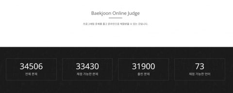 AI 후폭풍···'코딩테스트 바이블' 백준마저 문 닫는다