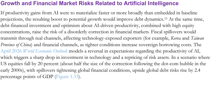 사진=IMF 재정모니터(Fiscal Monitor) 4월호 요약보고서 캡처