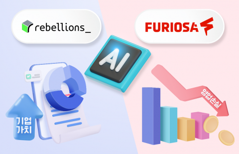 몸값 오르자 손실도 확대···AI 반도체 투톱 성적표 보니