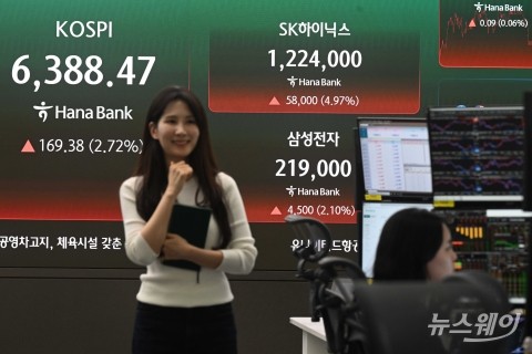 '사상 최고치' 다시 쓴 코스피···반도체 쌍끌이에 6380 마감 