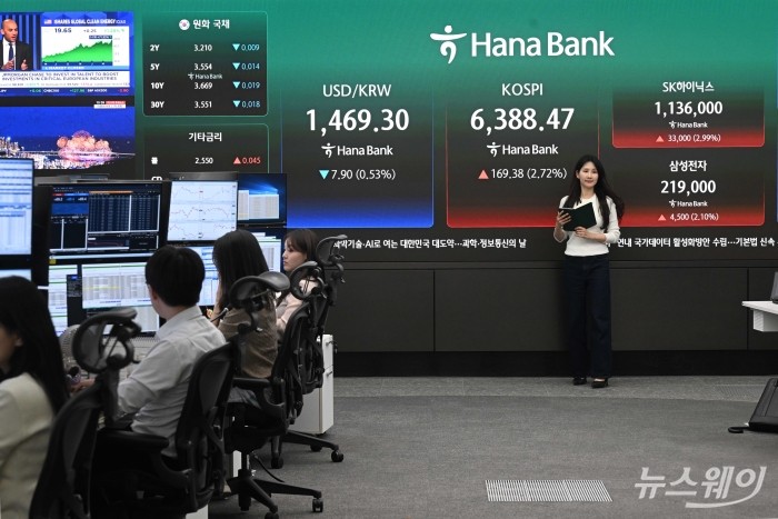 미국과 이란 전쟁 불확실 속에도 상승 마감한 코스피·삼전·하닉