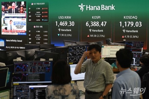 미국·이란 전쟁 공포 벗어난 코스피 6300선 사상 최고치 마감