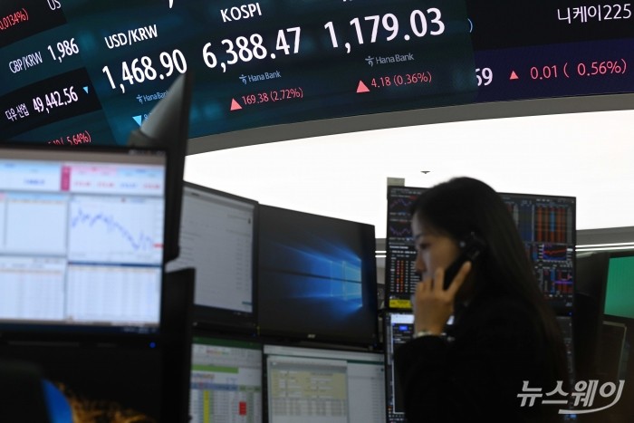 코스피가 미국과 이란 전쟁 불확실성에도 사상 최고치를 경신한 21일 오후 서울 중구 하나인피니티서울 현황판에 코스피 지수는 전일대비 169.38포인트(2.72%) 인상된 6388.47에 마감됐다. 사진=강민석 기자