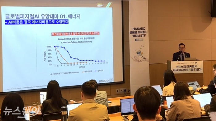 "피지컬 AI가 주가 미래 결정"···NH아문디  투자 주도권 전환 예고