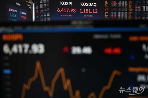 중동 협상 불확실성 걷어차고 사상 첫 6400선 돌파한 코스피