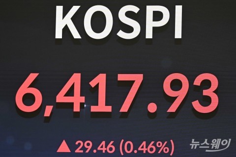 하루만에 또 최고치 기록한 코스피...'6400선' 마감