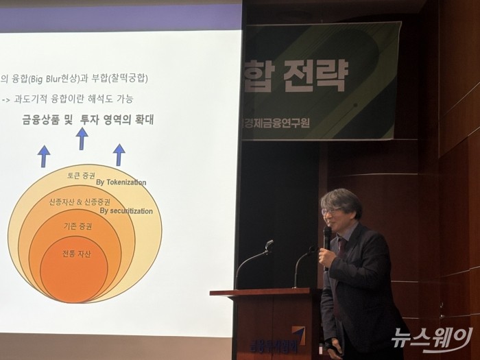 내년 2월 도입되는 토큰증권···"올해가 디지털 전환의 원년 될 것"