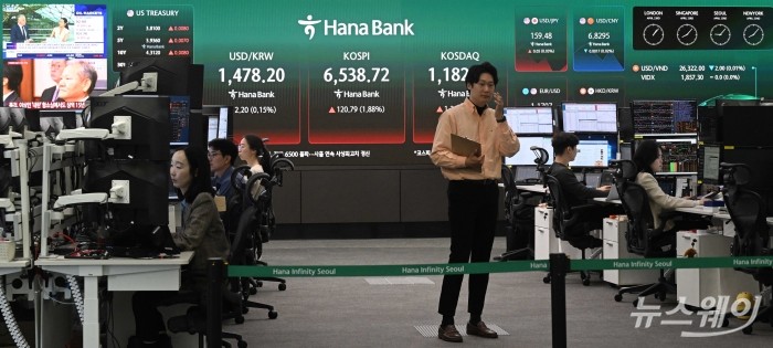 코스피 지수가 사상 최초로 6500선을 돌파한 23일 오전 서울 중구 하나인피니티서울에서 딜러들이 업무를 보고 있다. 이날 코스피는 전날보다 1.10% 오른 6488.83에 개장했다. 사진=강민석 기자