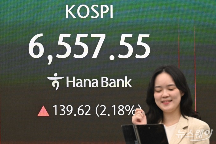 코스피가 사흘 연속 사상 최고치를 경신하며 처음으로 6500선을 돌파한 23일 오전 서울 중구 하나인피니티서울에서 직원들이 업무를 보고 있다. 이날 코스피는 전 거래일보다 1.10% 상승한 6488.83에 개장했다. 사진=강민석 기자