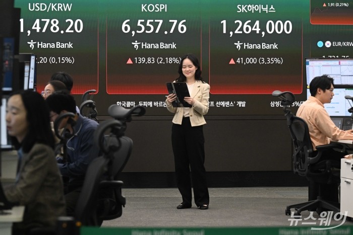 코스피가 사흘 연속 사상 최고치를 경신하며 처음으로 6500선을 돌파한 23일 오전 서울 중구 하나인피니티서울에서 직원들이 업무를 보고 있다. 이날 코스피는 전 거래일보다 1.10% 상승한 6488.83에 개장했다. 사진=강민석 기자